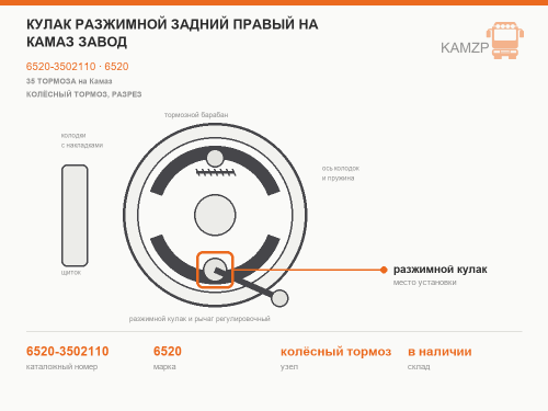 Кулак разжимной задний правый на КАМАЗ завод, каталожный номер 6520-3502110