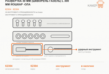 Развертка 30 мм (шкворень Газель) L 300 мм Йошкар -Ола фото