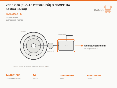 Узел О86 (рычаг оттяжной) в сборе на КамАЗ завод фото