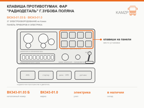 Клавиша противотуман. фар "Радиодеталь" г.Зубова Поляна