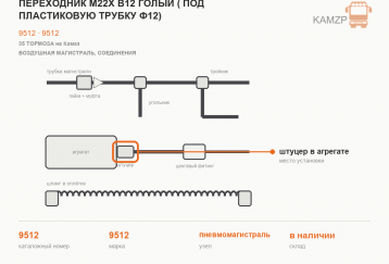 Переходник М22х В12 голый ( под пластиковую трубку Ф12) фото