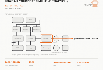 Клапан ускорительный (Беларусь) фото