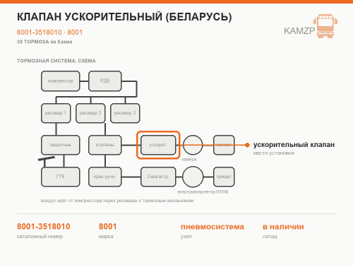 Клапан ускорительный (Беларусь), каталожный номер 8001-3518010