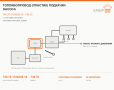 Топливопровод (пластик) подкачки насоса, каталожный номер 740.70-1104258-10