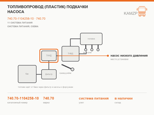 Топливопровод (пластик) подкачки насоса, каталожный номер 740.70-1104258-10