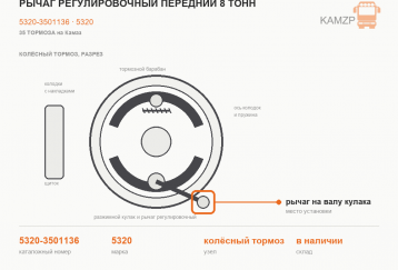 Рычаг регулировочный передний 8 тонн фото