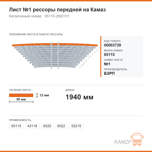 Лист №1 рессоры передней на КАМАЗ бзрп (с накладкой), каталожный номер 65115-2902101