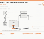 Кольцо уплотнительное гур БРТ, каталожный номер 864207