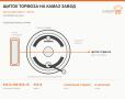 Щиток тормоза на Камаз завод - фото с других ракурсов