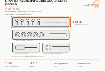 Ключ динамометрический шкальный 1/2 (0-300 Hm) фото