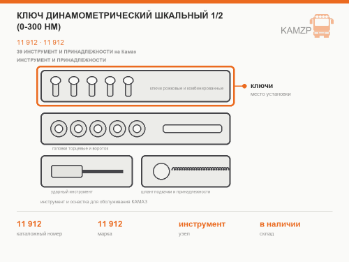 Ключ динамометрический шкальный 1/2 (0-300 Hm)