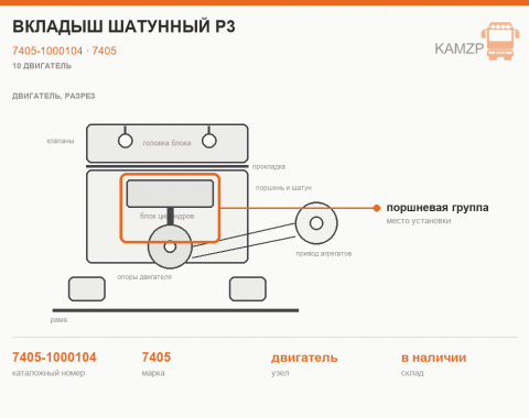Вкладыш шатунный  Р3 - фото