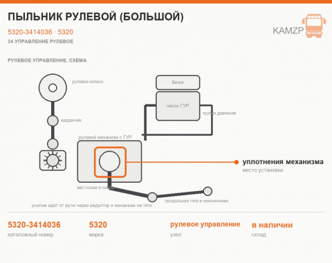 Пыльник рулевой (большой), каталожный номер 5320-3414036