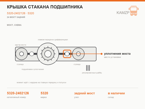 Крышка стакана подшипника, каталожный номер 5320-2402126