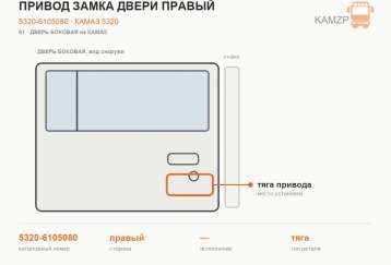 Привод замка двери правый фото