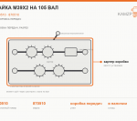 Гайка М39х2 на 105 вал - фото с других ракурсов