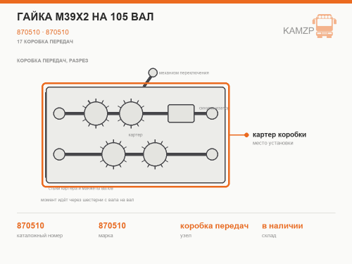 Гайка М39х2 на 105 вал фото