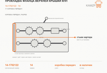 Прокладка фланца верхней крышки КПП фото