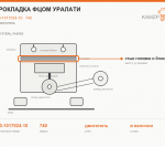 Прокладка ФЦОМ УралАТИ, каталожный номер 740-1017024-10