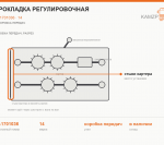 Прокладка регулировочная - фото с других ракурсов