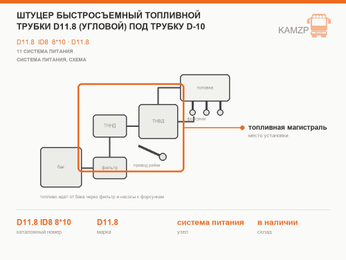 Штуцер быстросъемный топливной трубки D11.8 (угловой) под трубку D-10