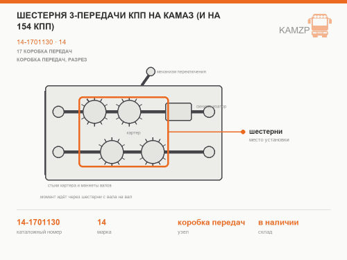 Шестерня 3-передачи КПП на Камаз (и на 154 КПП) фото