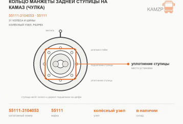 Кольцо манжеты задней ступицы на Камаз (чулка) фото