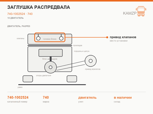 Заглушка распредвала, каталожный номер 740-1002524
