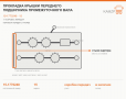 Прокладка крышки переднего подшипника промежуточного вала - фото с других ракурсов