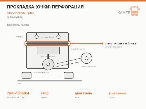Прокладка (очки) перфорация, каталожный номер 7403-1008064