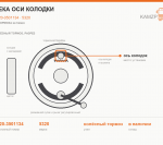 Чека оси колодки - фото с других ракурсов