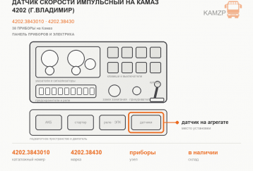 Датчик скорости импульсный  на Камаз 4202 (г.Владимир) фото