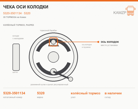 Чека оси колодки - фото