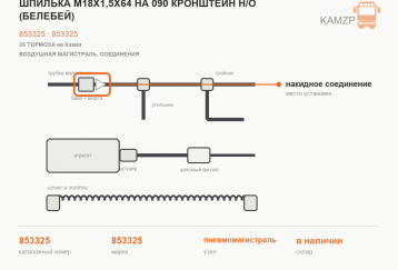 Шпилька М18х1,5х64 на 090 кронштейн н/о (Белебей) фото
