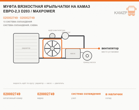 Муфта вязкостная крыльчатки на КАМАЗ Евро-2,3 d203 / maxpower, каталожный номер 020002749