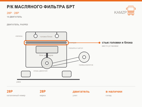 Р/к масляного фильтра БРТ