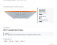 Лист №1 на КАМАЗ с накладкой рессоры задней чмз, каталожный номер 5425-2912100-11