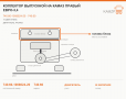 Коллектор выпускной на КАМАЗ правый Евро-3,4, каталожный номер 740.60-1008024-20