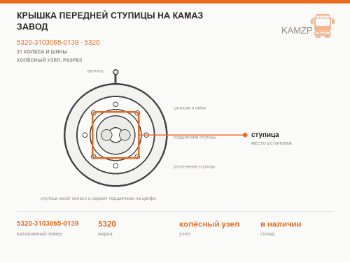Крышка передней ступицы на КАМАЗ завод, каталожный номер 5320-3103065-0139