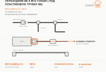 Переходник В6 х М12 голый ( под пластиковую трубку Ф6) фото