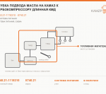Трубка подвода масла на КАМАЗ к турбокомпрессору длинная КМД, каталожный номер К740.21-1118310