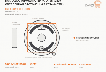 Накладка тормозная (УралАТИ) 53229 сверленная расточенная 17/14 (6 отв.) фото