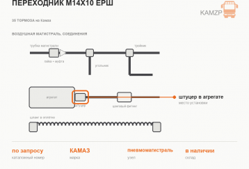 Переходник М14х10 ЕРШ фото