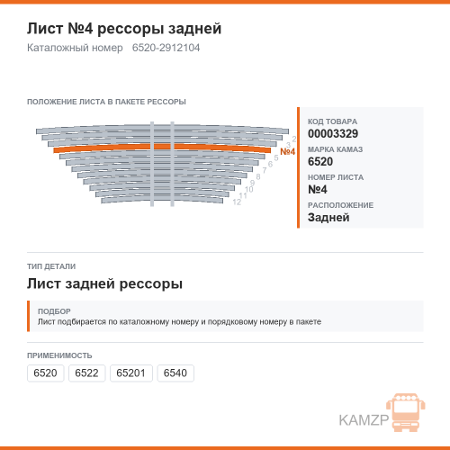 Лист №4 рессоры задней, каталожный номер 6520-2912104