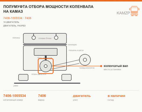 Полумуфта отбора мощности коленвала на КАМАЗ, каталожный номер 7406-1005534