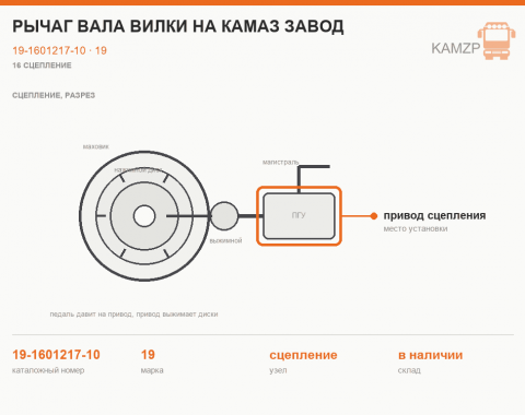 Рычаг вала вилки на Камаз завод - фото