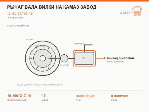 Рычаг вала вилки на Камаз завод фото