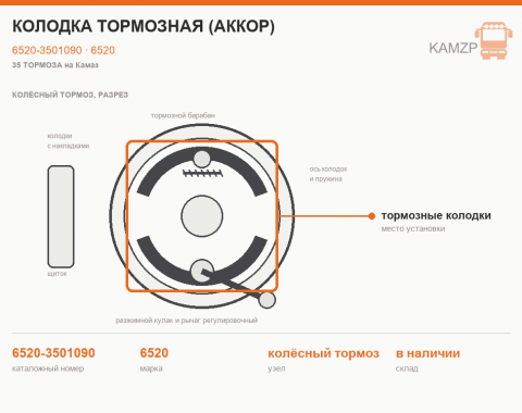 Колодка тормозная (АККОР) - фото