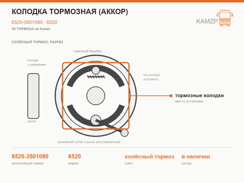 Колодка тормозная (аккор), каталожный номер 6520-3501090