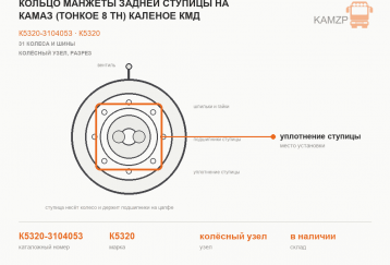 Кольцо манжеты задней ступицы на Камаз (тонкое 8 тн) каленое КМД фото